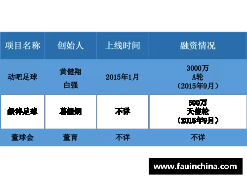 环球UG韩国足球风格剖析及其特点分析