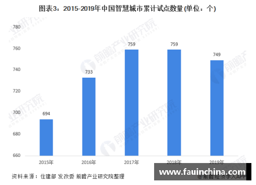 环球UGNBA球员续约策略及市场趋势分析