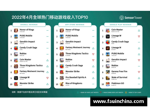环球UG汉达诺维奇成赫尔城之王，球队战绩大幅提升