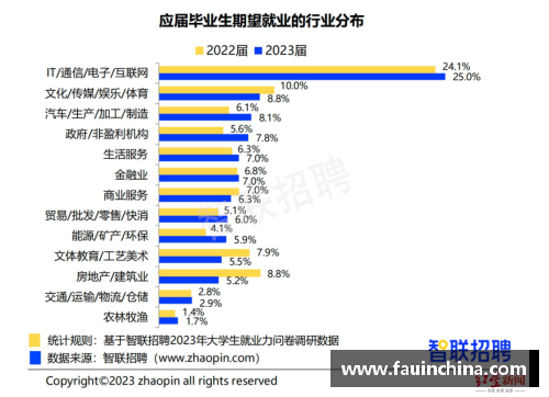 UG环球官方网站00后退场，老将依旧闪耀