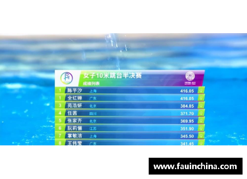 UG环球官方网站全红婵：在全运会上书写跳水传奇 - 副本