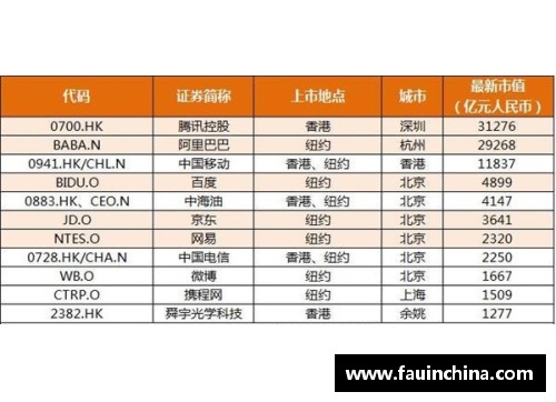 UG环球官方网站西甲联赛球员总数统计及其影响因素